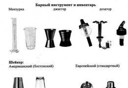 Bartenders Association of Russia (B